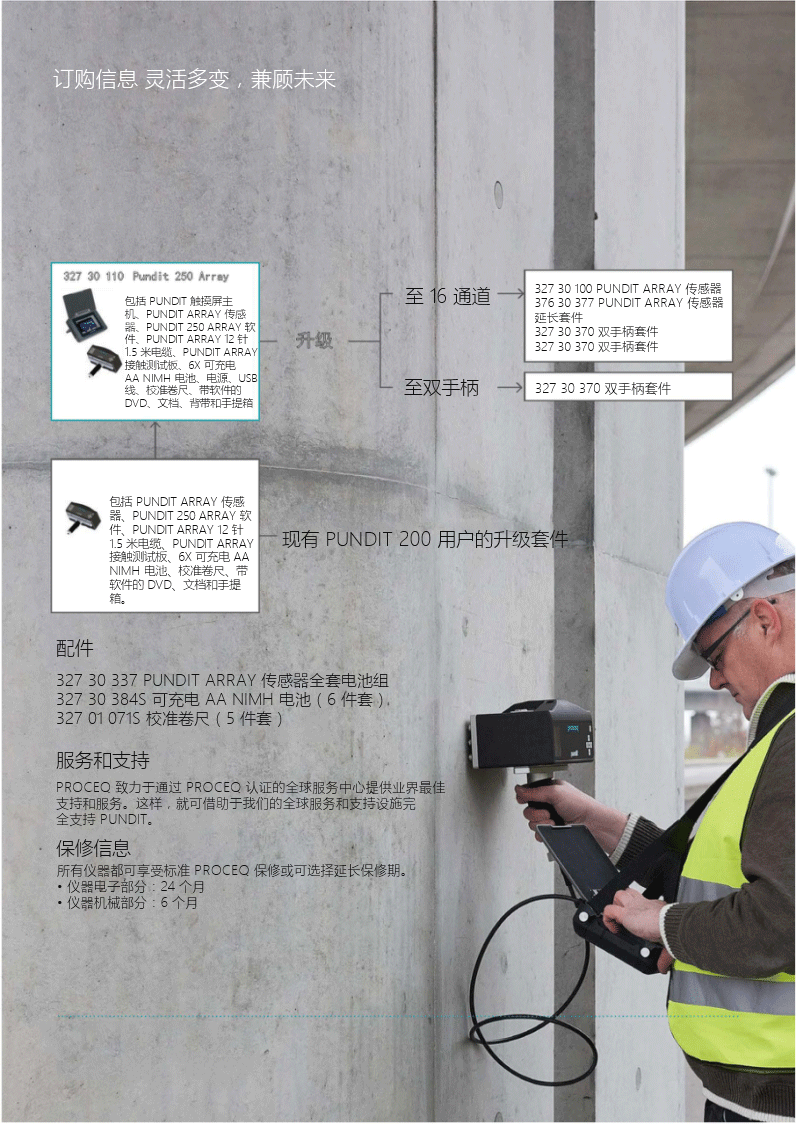 超聲成像掃描儀優(yōu)勢(shì)