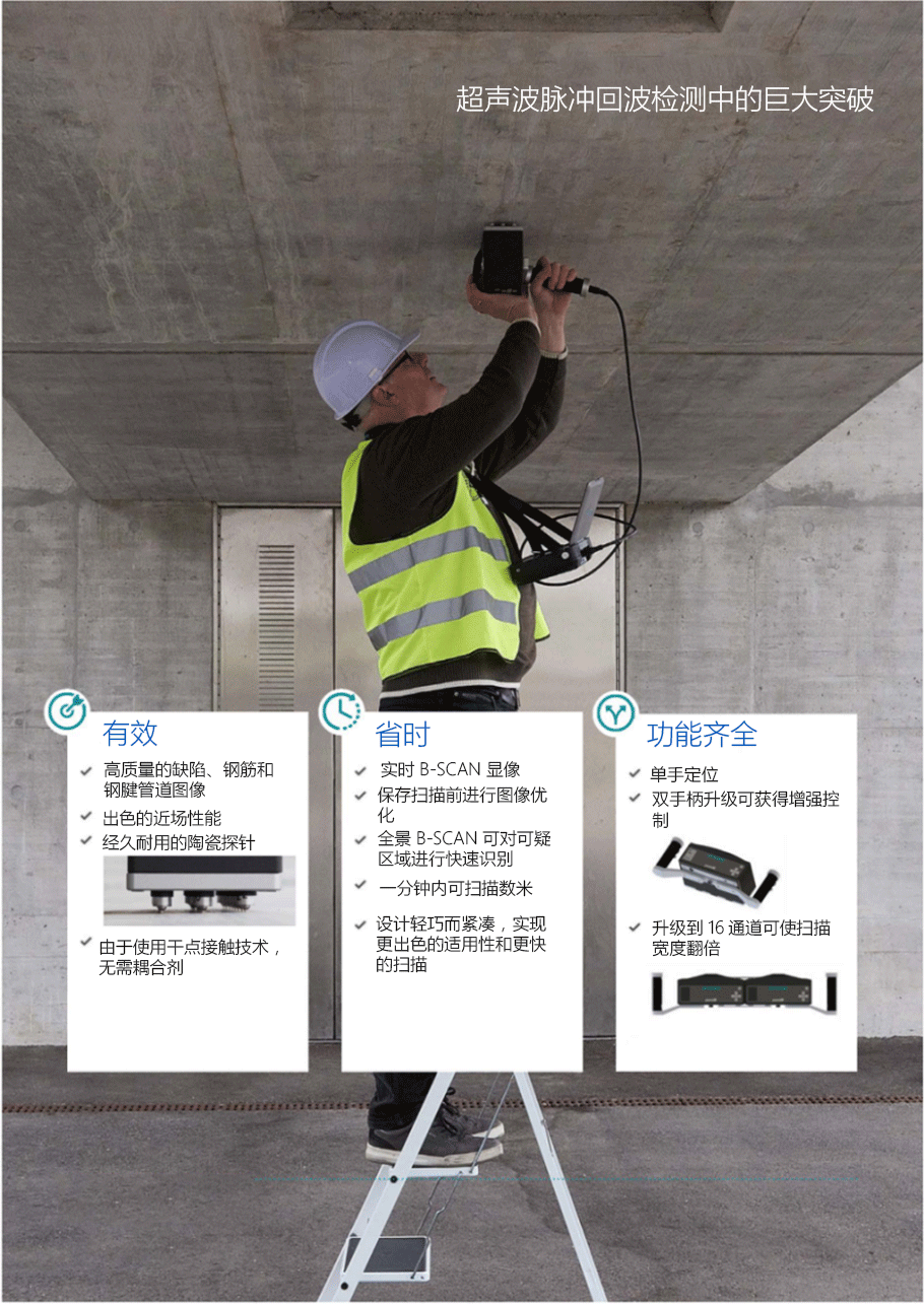 超聲成像掃描儀優(yōu)勢(shì)