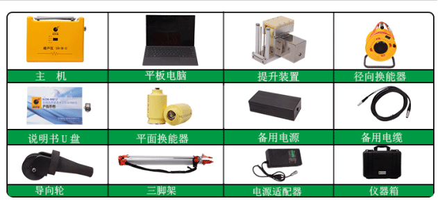 產(chǎn)品配置 產(chǎn)品配置